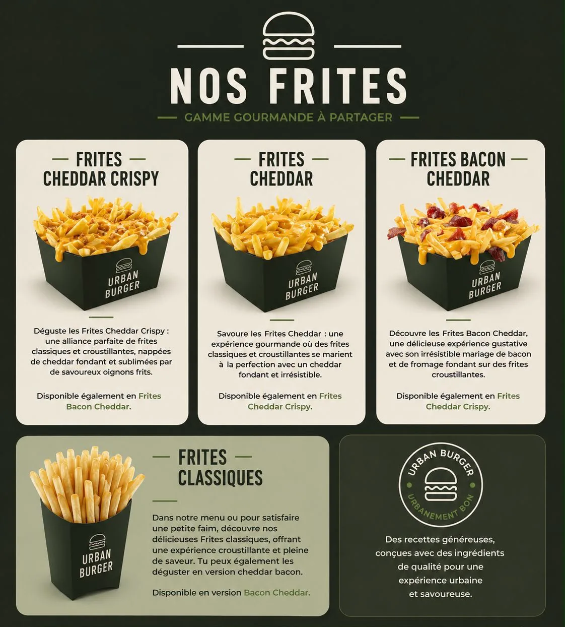 Nos Frites Urban Burger : Cheddar Crispy, Cheddar, Bacon Cheddar et Classiques